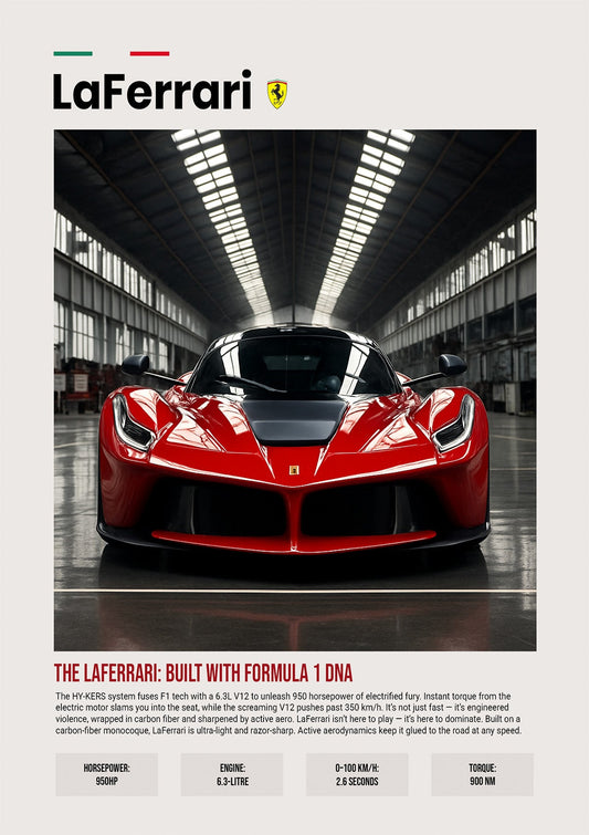 LaFerrari F1 DNA