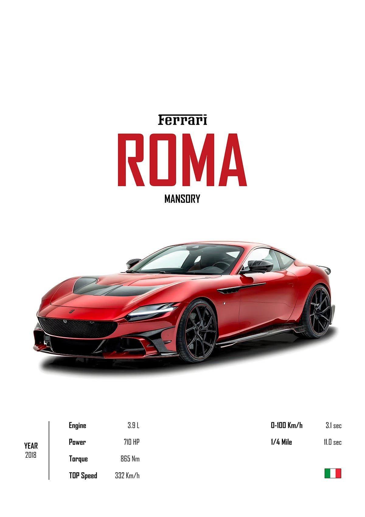 Roma 2018